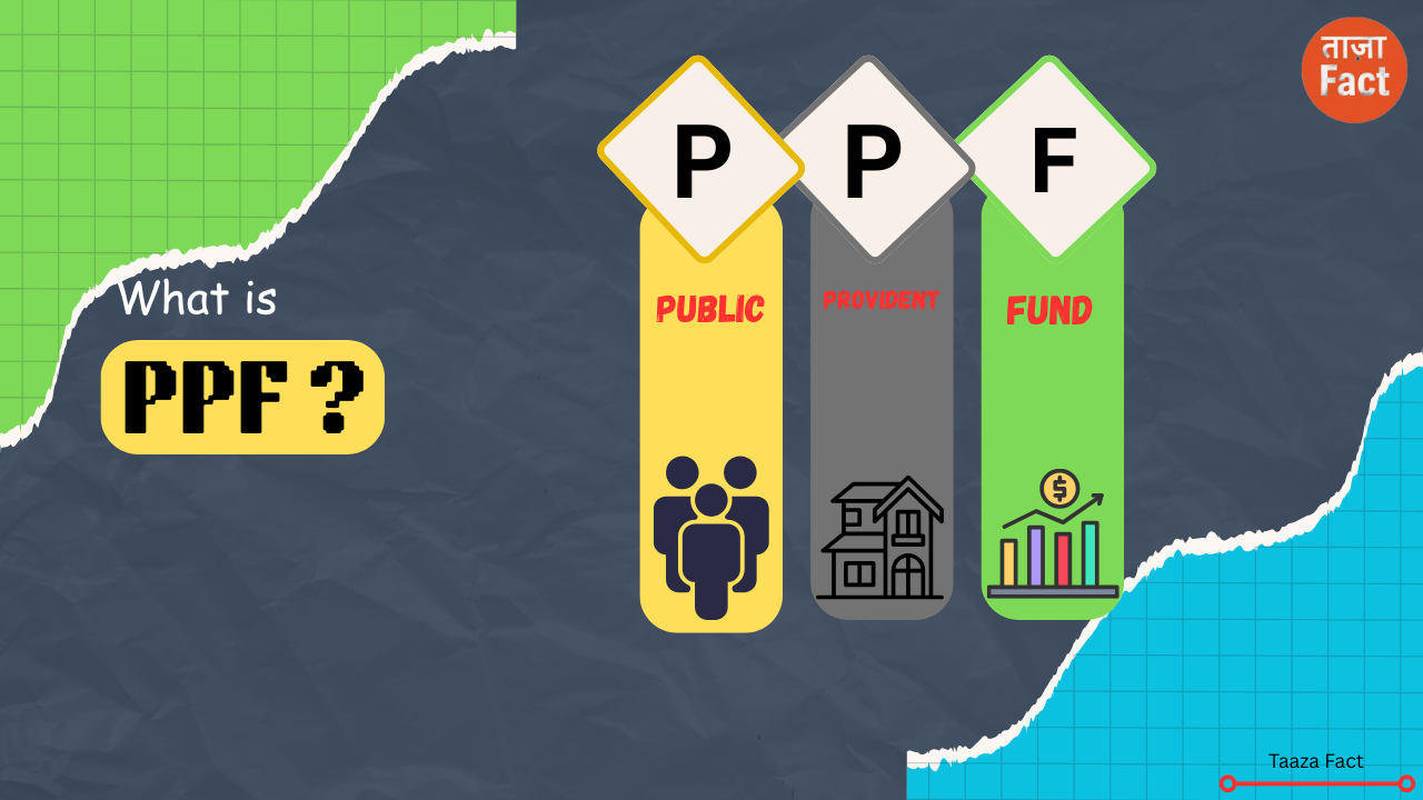 PPF Public Provident Fund