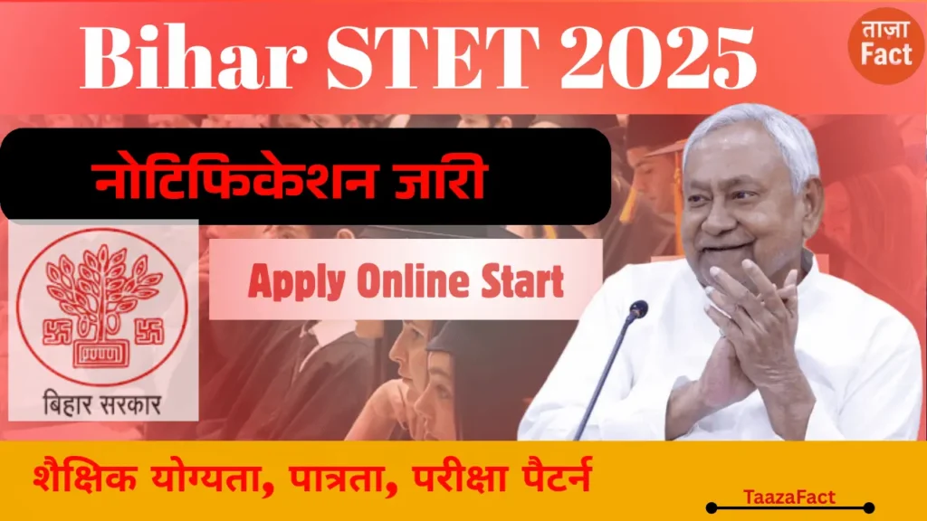 Bihar STET 2025